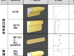 檐口线系列