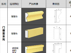 门窗套系列